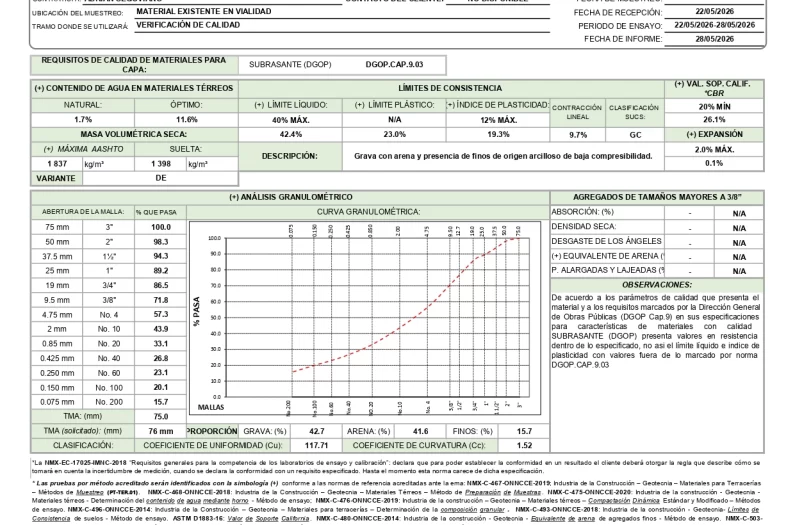 Reporte-Leon-Antes.webp